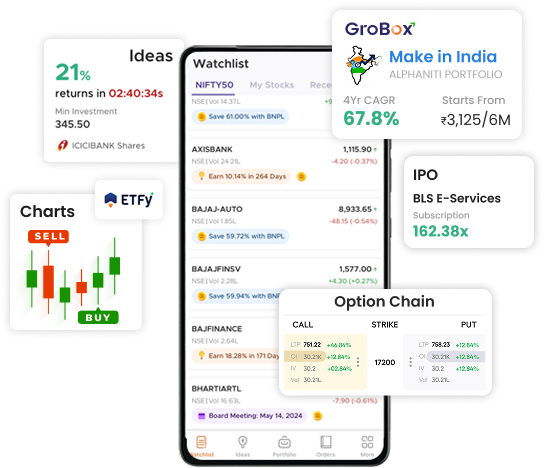 IIFL Capital Markets App